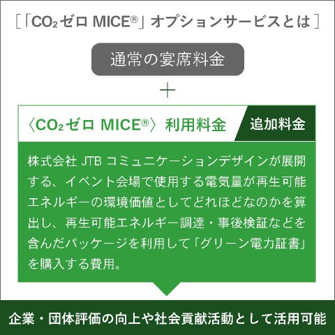 【企業や団体の環境対策やSDGsへの取り組みを支援します】「CO2 ゼロ MICE®」プランの販売について