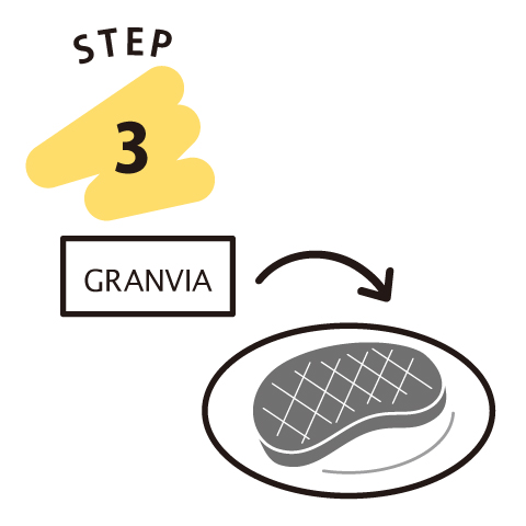 Step3